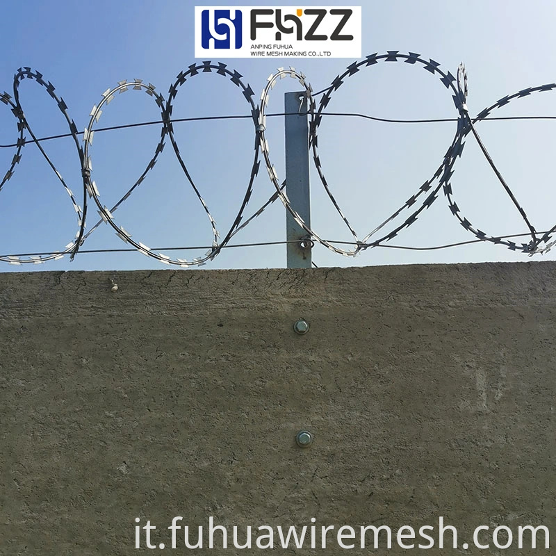 RAZOR WIRE